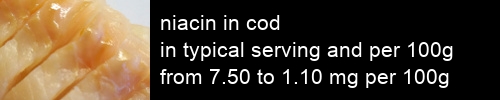 niacin in cod information and values per serving and 100g
