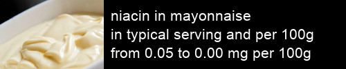 niacin in mayonnaise information and values per serving and 100g