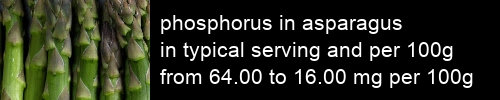 phosphorus in asparagus information and values per serving and 100g