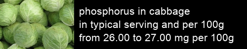 phosphorus in cabbage information and values per serving and 100g