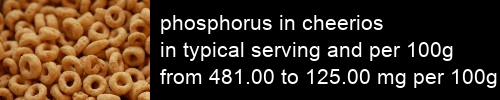 phosphorus in cheerios information and values per serving and 100g