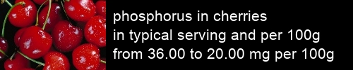 phosphorus in cherries information and values per serving and 100g