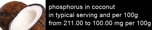 phosphorus in coconut information and values per serving and 100g