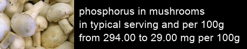 phosphorus in mushrooms information and values per serving and 100g