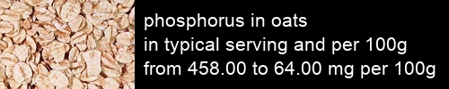 phosphorus in oats information and values per serving and 100g