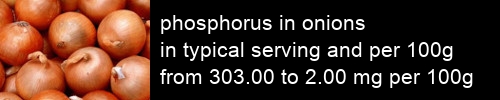 phosphorus in onions information and values per serving and 100g