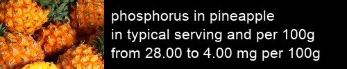 phosphorus in pineapple information and values per serving and 100g