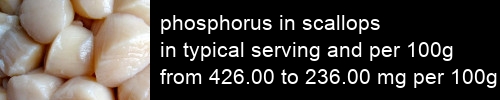 phosphorus in scallops information and values per serving and 100g