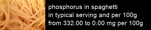 phosphorus in spaghetti information and values per serving and 100g