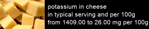 potassium in cheese information and values per serving and 100g