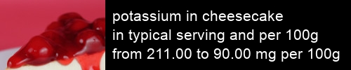 potassium in cheesecake information and values per serving and 100g