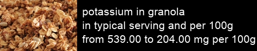 potassium in granola information and values per serving and 100g