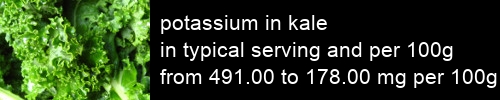 potassium in kale information and values per serving and 100g