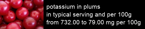 potassium in plums information and values per serving and 100g