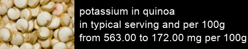 potassium in quinoa information and values per serving and 100g