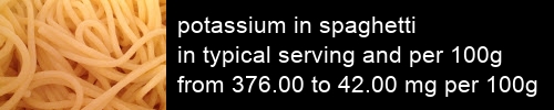 potassium in spaghetti information and values per serving and 100g