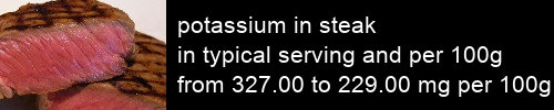 potassium in steak information and values per serving and 100g