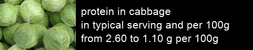 protein in cabbage information and values per serving and 100g