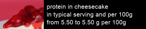 protein in cheesecake information and values per serving and 100g
