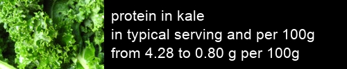 protein in kale information and values per serving and 100g