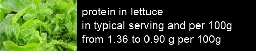 protein in lettuce information and values per serving and 100g