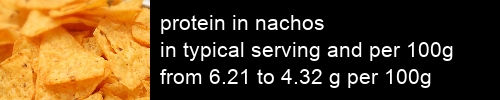 protein in nachos information and values per serving and 100g