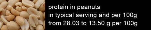 protein in peanuts information and values per serving and 100g