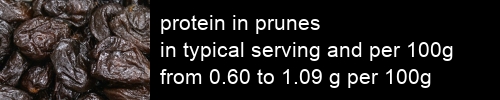 protein in prunes information and values per serving and 100g