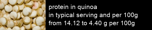 protein in quinoa information and values per serving and 100g