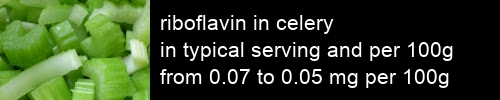 riboflavin in celery information and values per serving and 100g