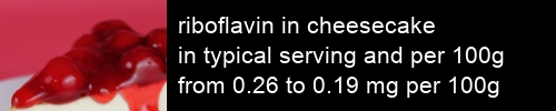 riboflavin in cheesecake information and values per serving and 100g