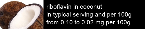 riboflavin in coconut information and values per serving and 100g