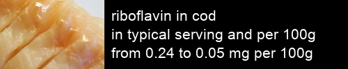 riboflavin in cod information and values per serving and 100g