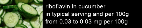 riboflavin in cucumber information and values per serving and 100g