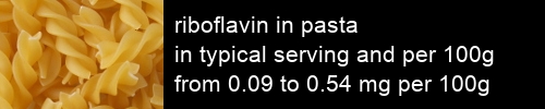 riboflavin in pasta information and values per serving and 100g