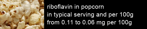 riboflavin in popcorn information and values per serving and 100g