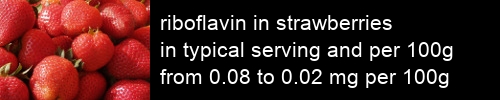 riboflavin in strawberries information and values per serving and 100g