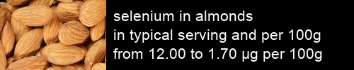 selenium in almonds information and values per serving and 100g