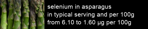 selenium in asparagus information and values per serving and 100g