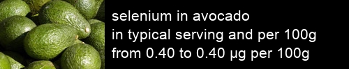 selenium in avocado information and values per serving and 100g