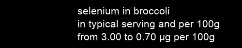 selenium in broccoli information and values per serving and 100g