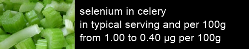 selenium in celery information and values per serving and 100g