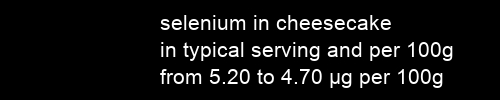 selenium in cheesecake information and values per serving and 100g
