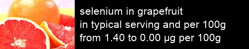 selenium in grapefruit information and values per serving and 100g