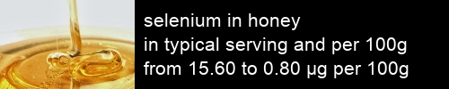 selenium in honey information and values per serving and 100g