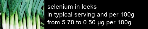 selenium in leeks information and values per serving and 100g