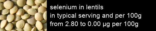 selenium in lentils information and values per serving and 100g