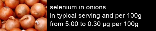 selenium in onions information and values per serving and 100g