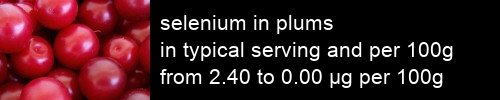 selenium in plums information and values per serving and 100g