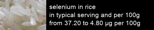 selenium in rice information and values per serving and 100g